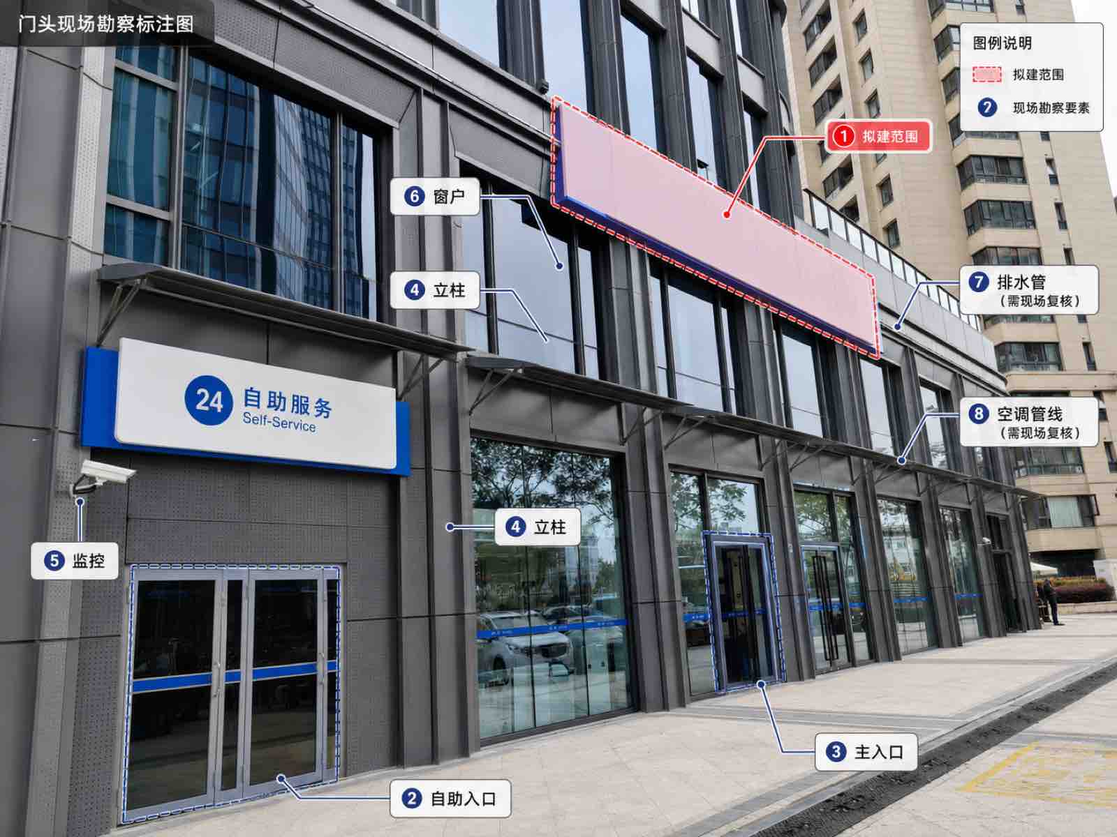 门头现场勘察标注图：标出窗户、入口、立柱、管线与拟建范围