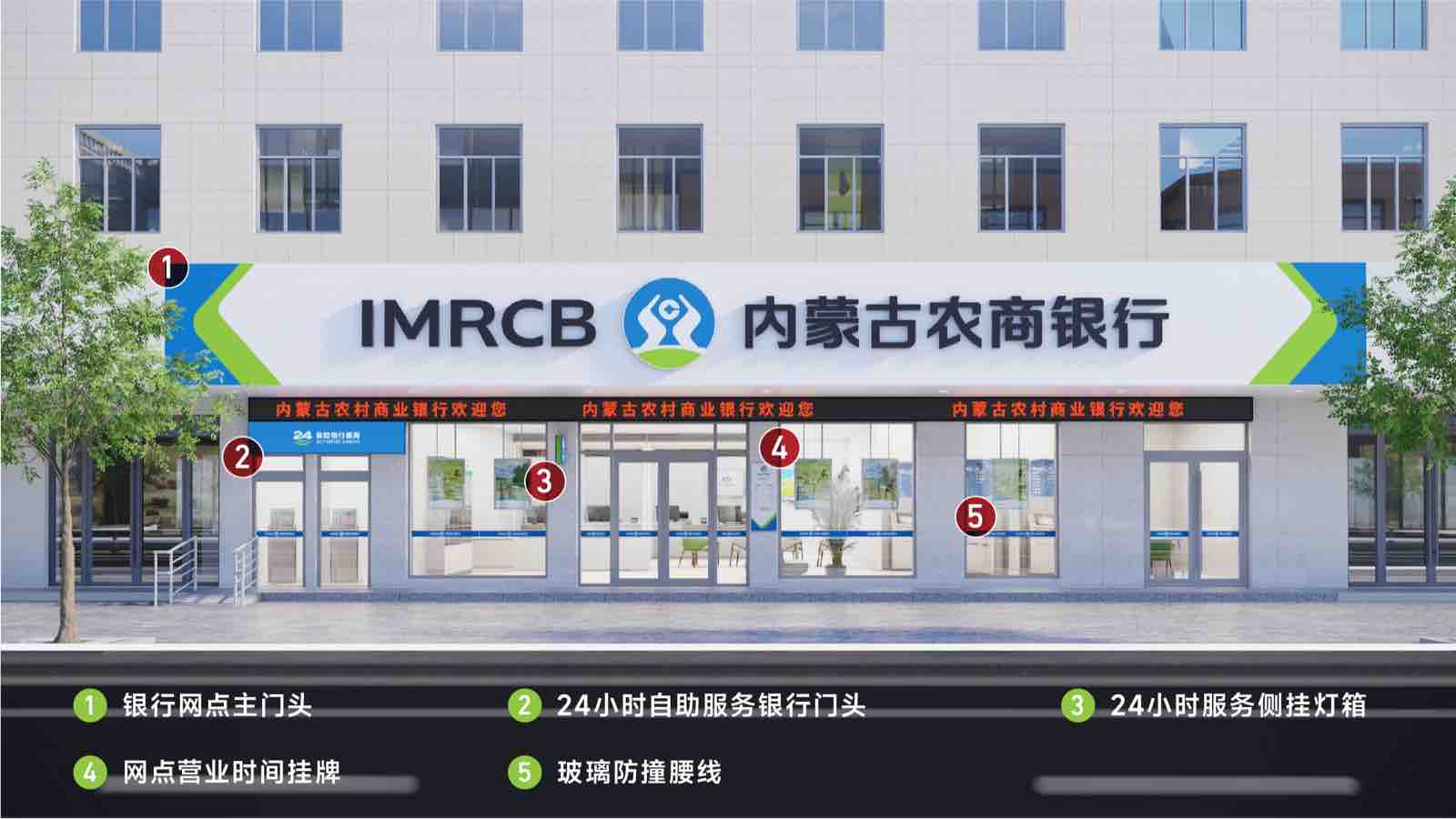 银行门楣系统五部分总览：主门头、自助门头、侧挂灯箱、营业时间挂牌与玻璃防撞腰线